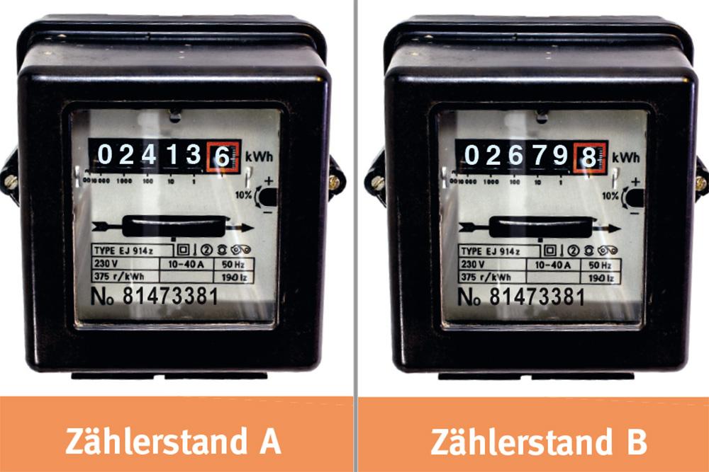 Zwei verschiedene Zählerstände am Stromzähler