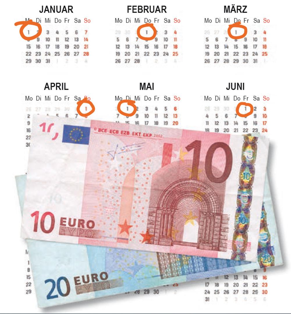 Kalender und Geldscheine