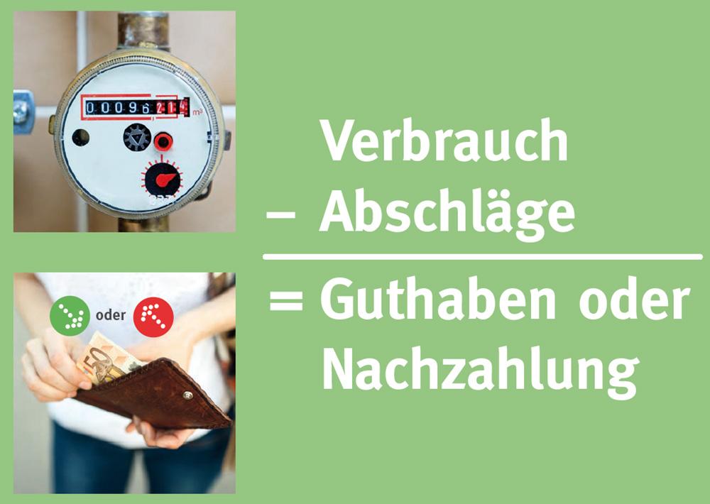 Grafik zum Stromverbrauch