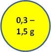 Gelb