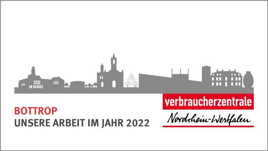Titelbild Jahresbericht 2022 Beratungsstelle Bottrop