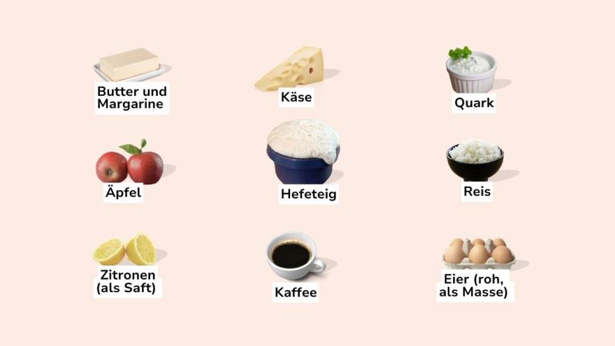 Verschiedene Lebensmitttel, z.B. Hefeteig, Kaffee, Butter, Käse, Quark, Zitronen, Eier