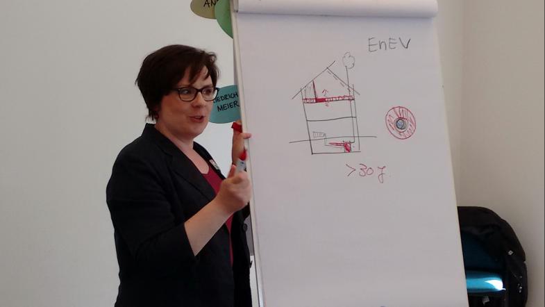 Frauenworkshop Verbraucherzentrale NRW Vortrag
