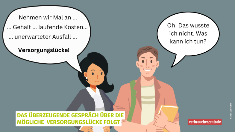 Finanzdienstleister auf dem Uni-Campus 2