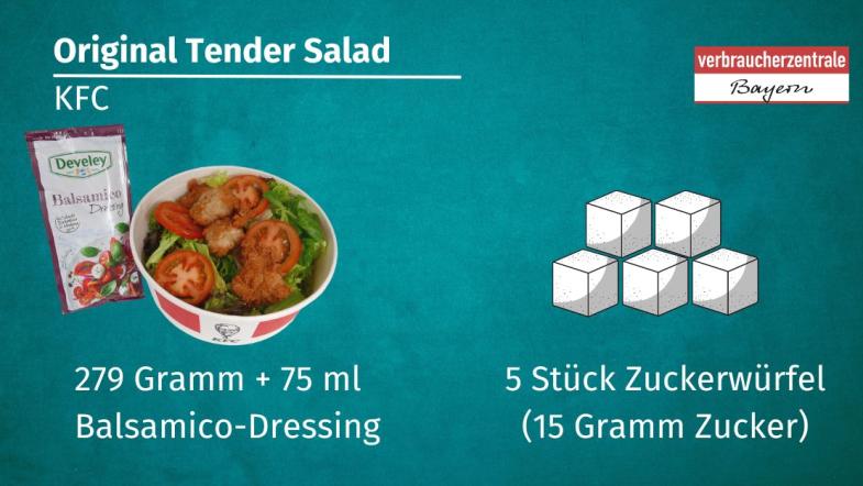 Darstellung eines Salates von KFC, der 15 Gramm Zucker enthält
