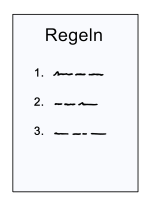 Grafik: Zeichnung eines Blatts mit Schrift. Die Überschrift lautet: Regeln.