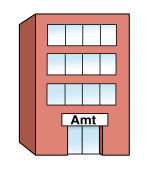 Grafik Amt